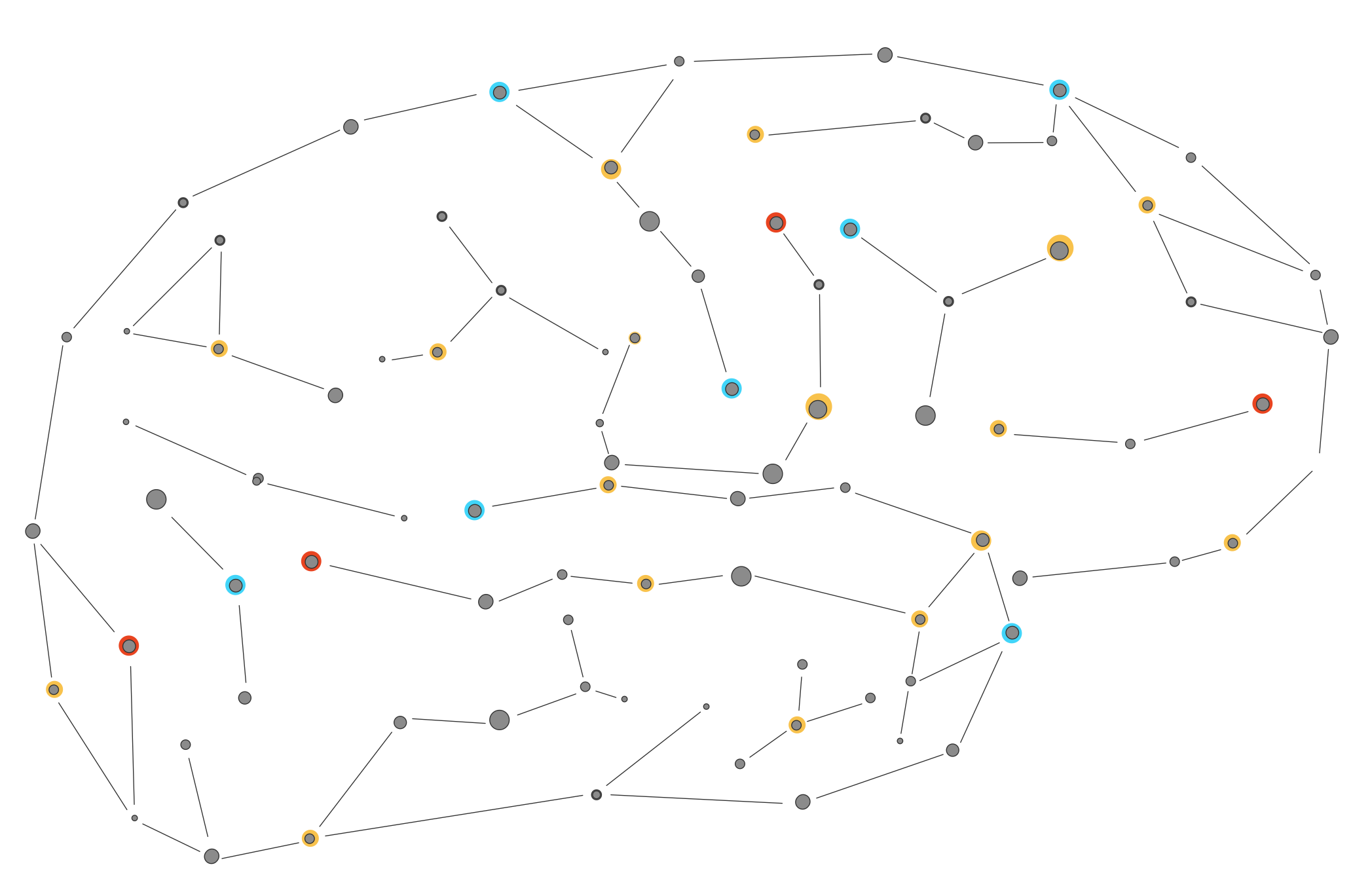 Projekt%201%20landscape